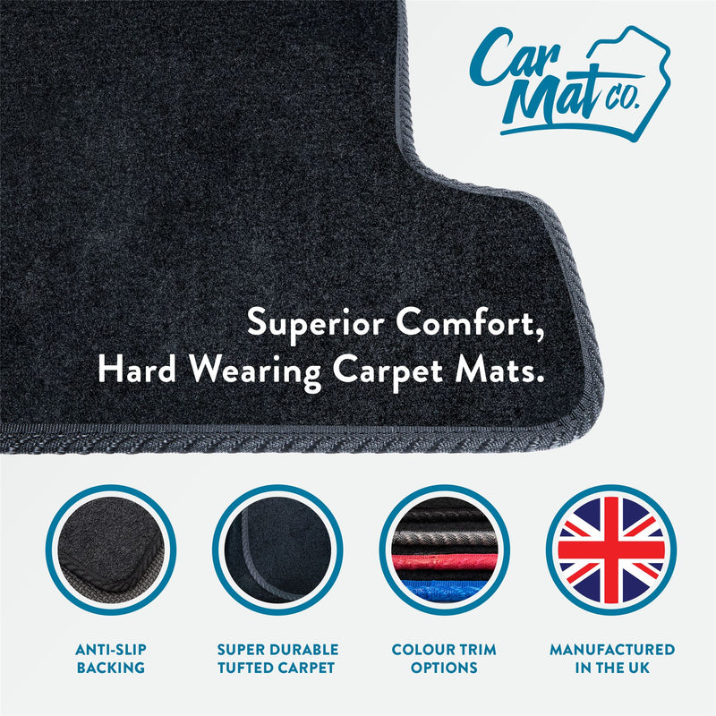 Jaguar S-Type Carpet Mats (1999-2002)