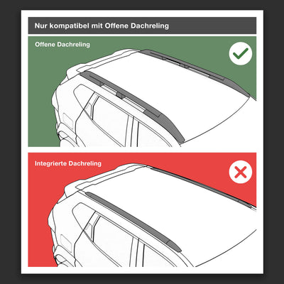 Ford Grand C-Max Aluminium-Dachträger (Offen) 125 cm (2010-2019)